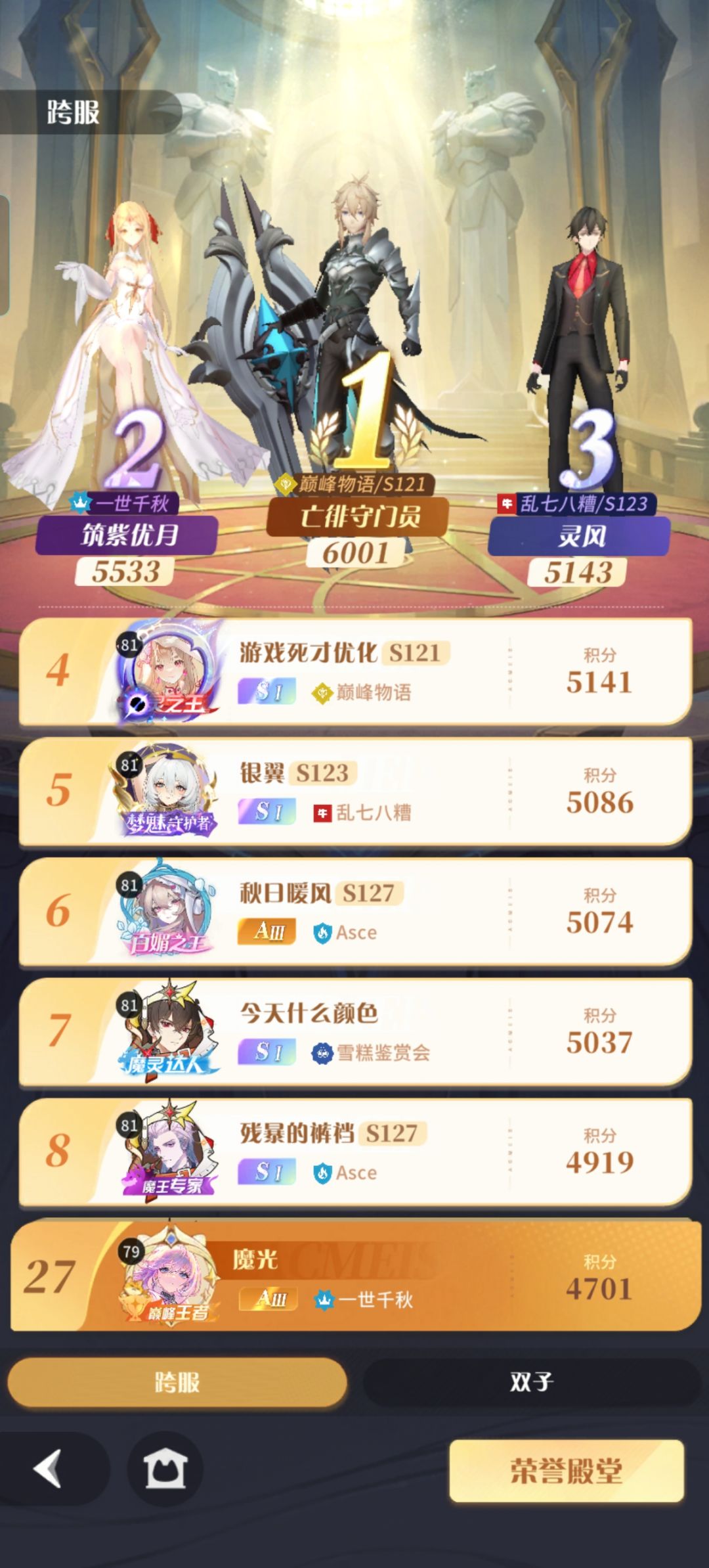 9月14开的区,这周已是真正的双子服合区了 1