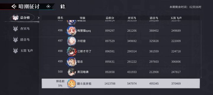 逆天bug截图
