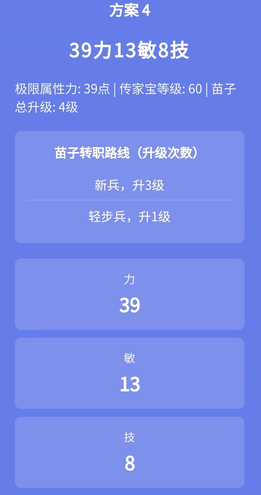 极限力苗子，怎么培养？ 3