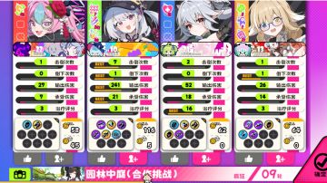 帕露南全面攻略