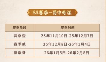 S3赛季-蜀中奇谋 武将令优化截图