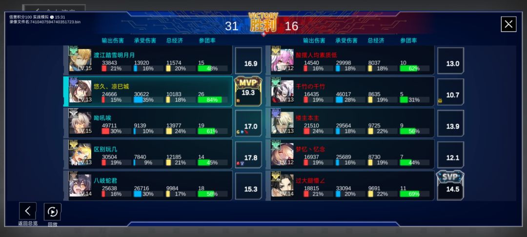 不行还得削,一菲竟然还能给拿MVP 1