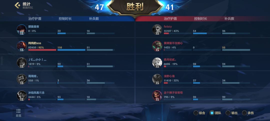 有幸玩了把带蒙多大的赛恩,一把打完8k多血 4