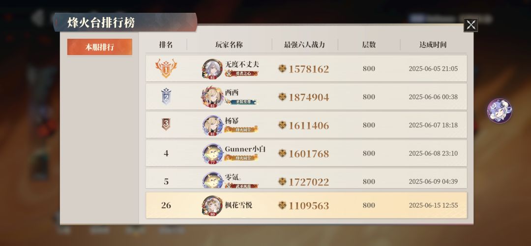 小号谋士队过800纪念 2