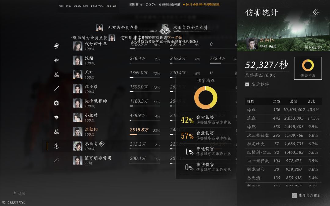 九九神威 1