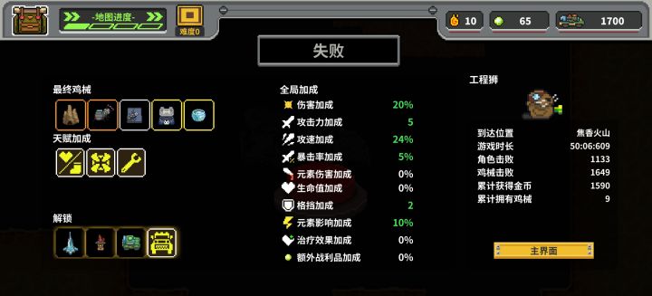 这游戏不适合我哦截图
