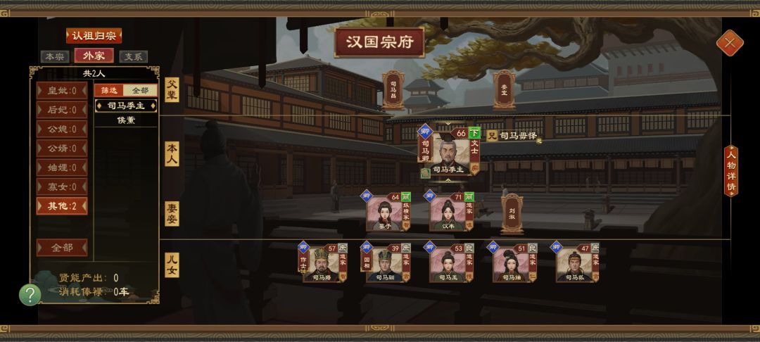 宗室死绝了 1