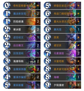 我发现了一个新的法师流派，欢迎大家来尝试