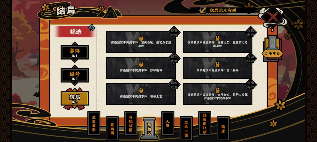 张楚之怒是啥要求来着? 2