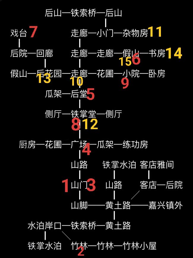 放置江湖 藏锋折掌 第二轮截图