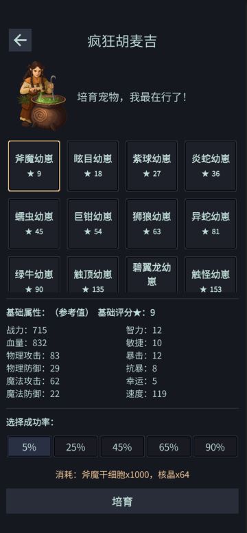 今天把【宠物培育】和【装备制作】模块完全调通了，离上线又近了一步。不过现在我要下班去看电影啦~
大家可以关注一下我的微信公众号，微信搜索【猫语互动】，我每天都会在上面写小说噢，也会在公众号上发福利~