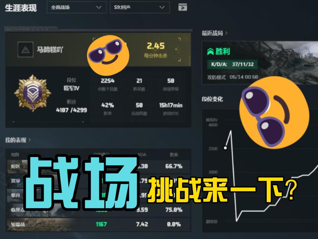 全面战场医疗兵只救人能赢吗? 1