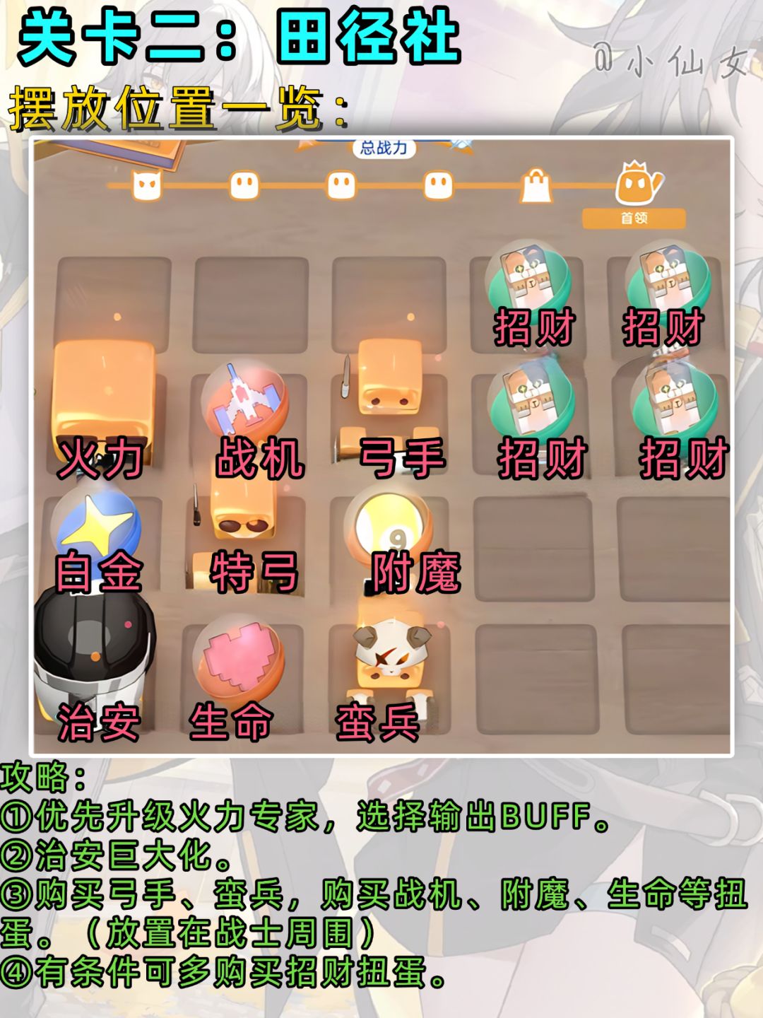 【V4.1攻略】活动攻略&「尘灵乱世录」 3