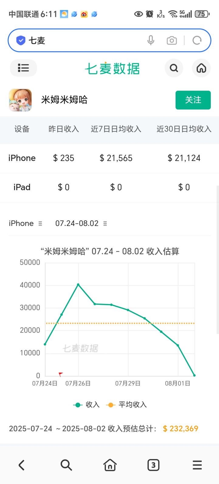 米姆米姆哈收入大幅度下降📉未来该如何？截图