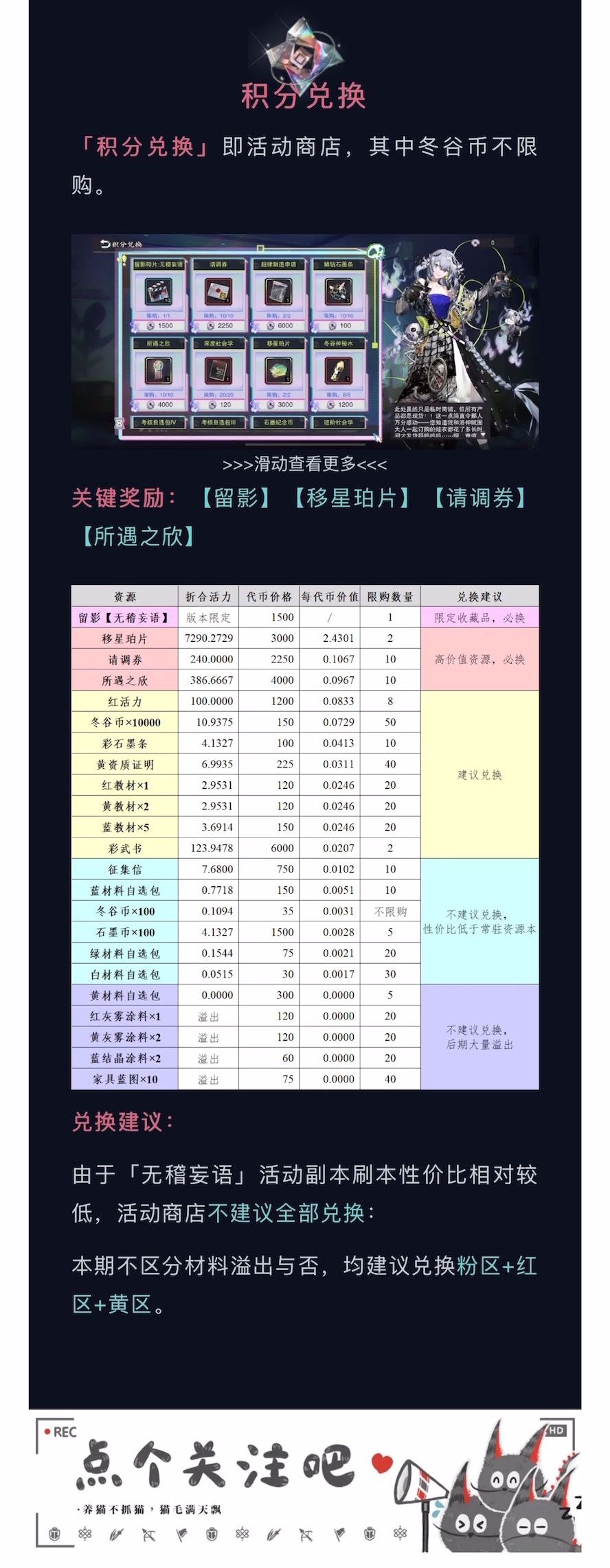 五花米线｜3.3（下）「无稽妄语」活动攻略 6