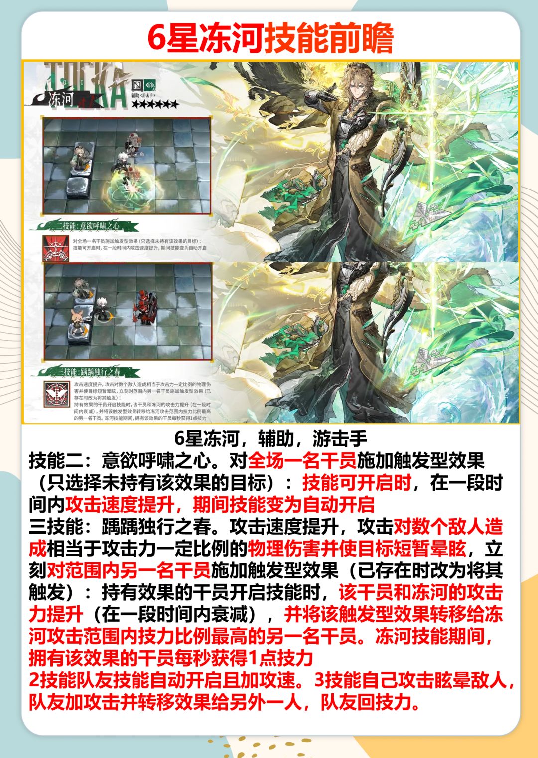 明日方舟塔露拉实装,卫戍协议常驻,送6星 6