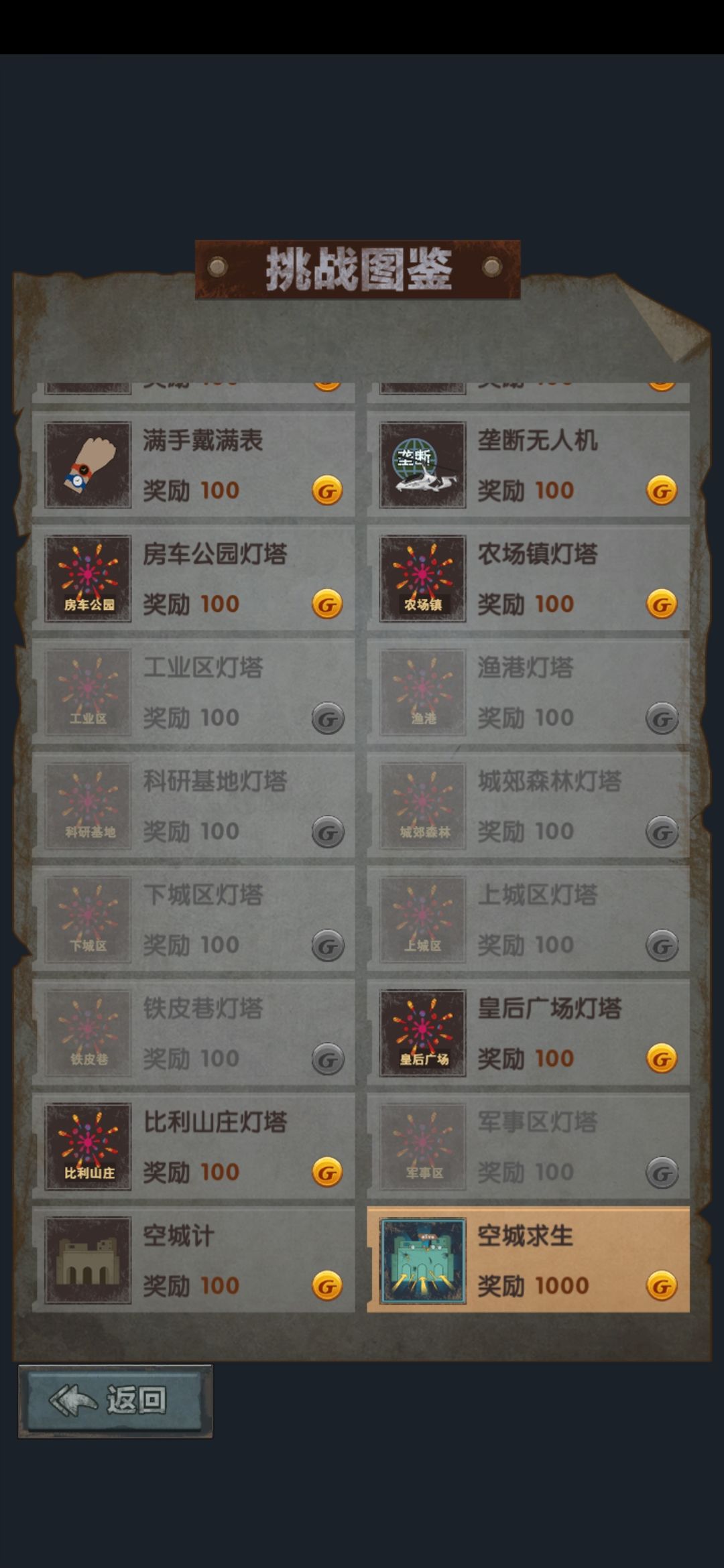 空城计——本游最简单速通方法教学帖截图