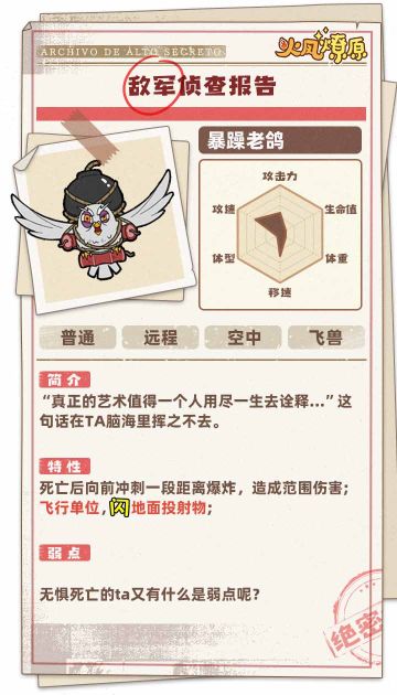 【小兵图鉴】暴躁老鸽