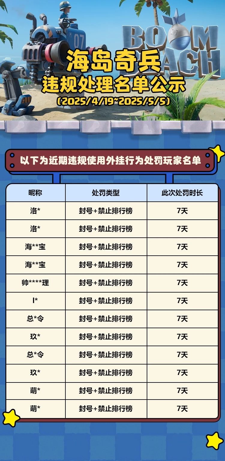 4.19-5.5海岛奇兵违规处理名单公示 1