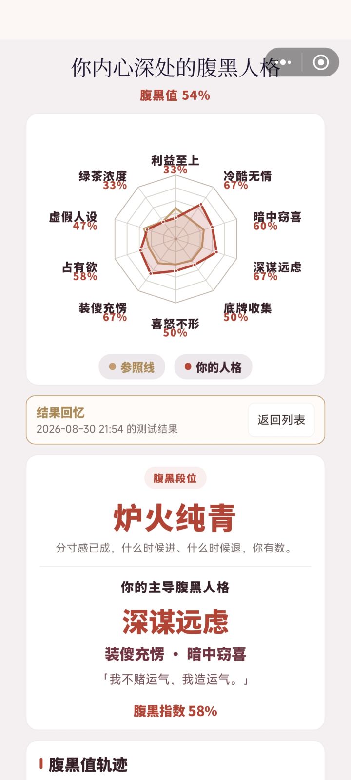 这里是 bug 收集帖,有 bug 可以填在这里截图