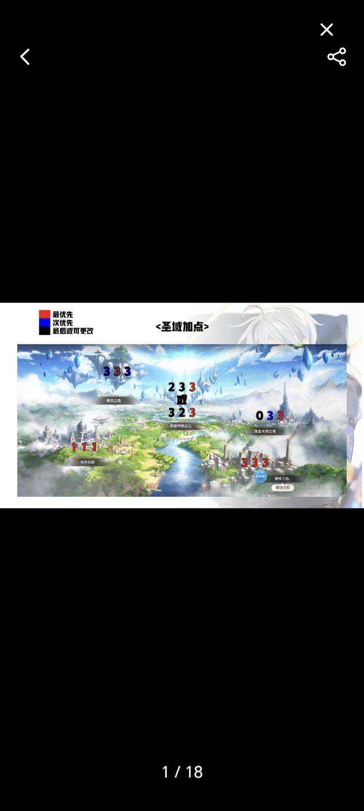 大佬们，神秘召唤该怎么选啊？截图