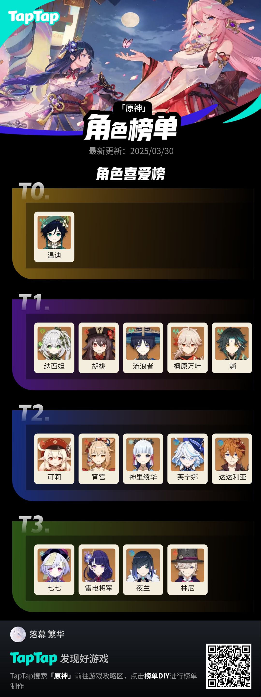 #我的原神强度榜截图