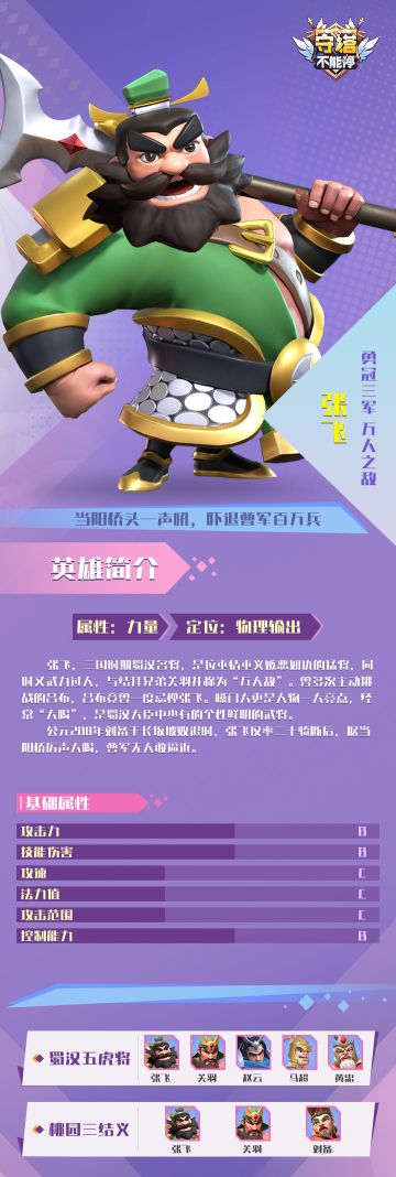 「张飞」丨勇冠三军 万人之敌