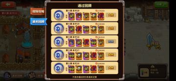 挑战全网最低战力过关