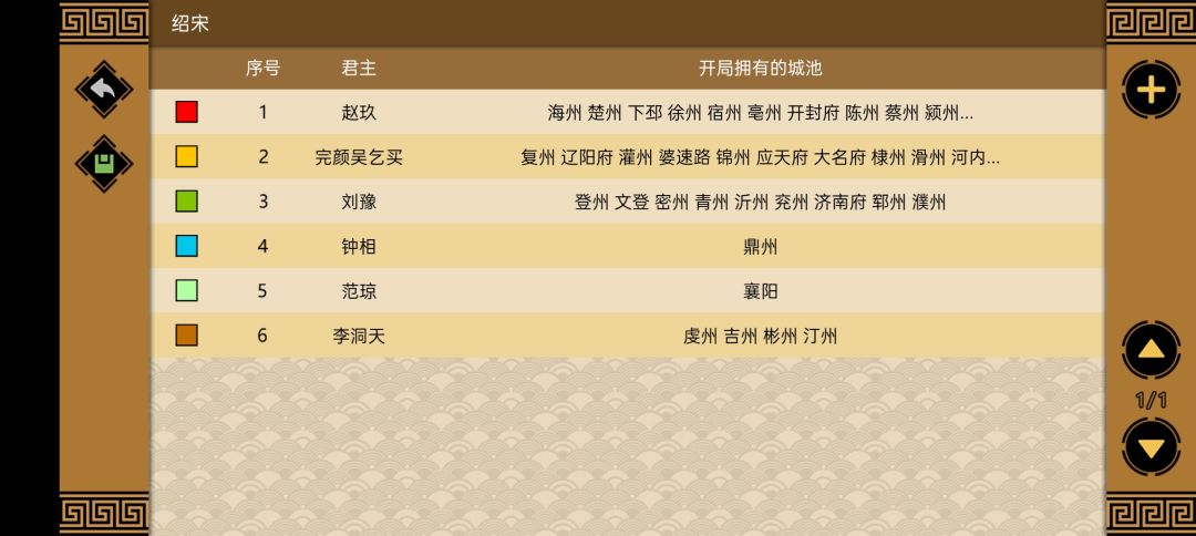 自己做的绍宋剧本 3