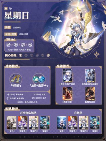 星穹铁道「星期日、景元」一图流❗