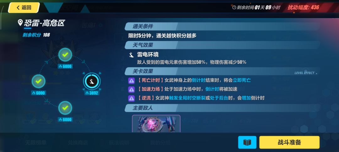 苦痛一 没有手法全是数值😂 2