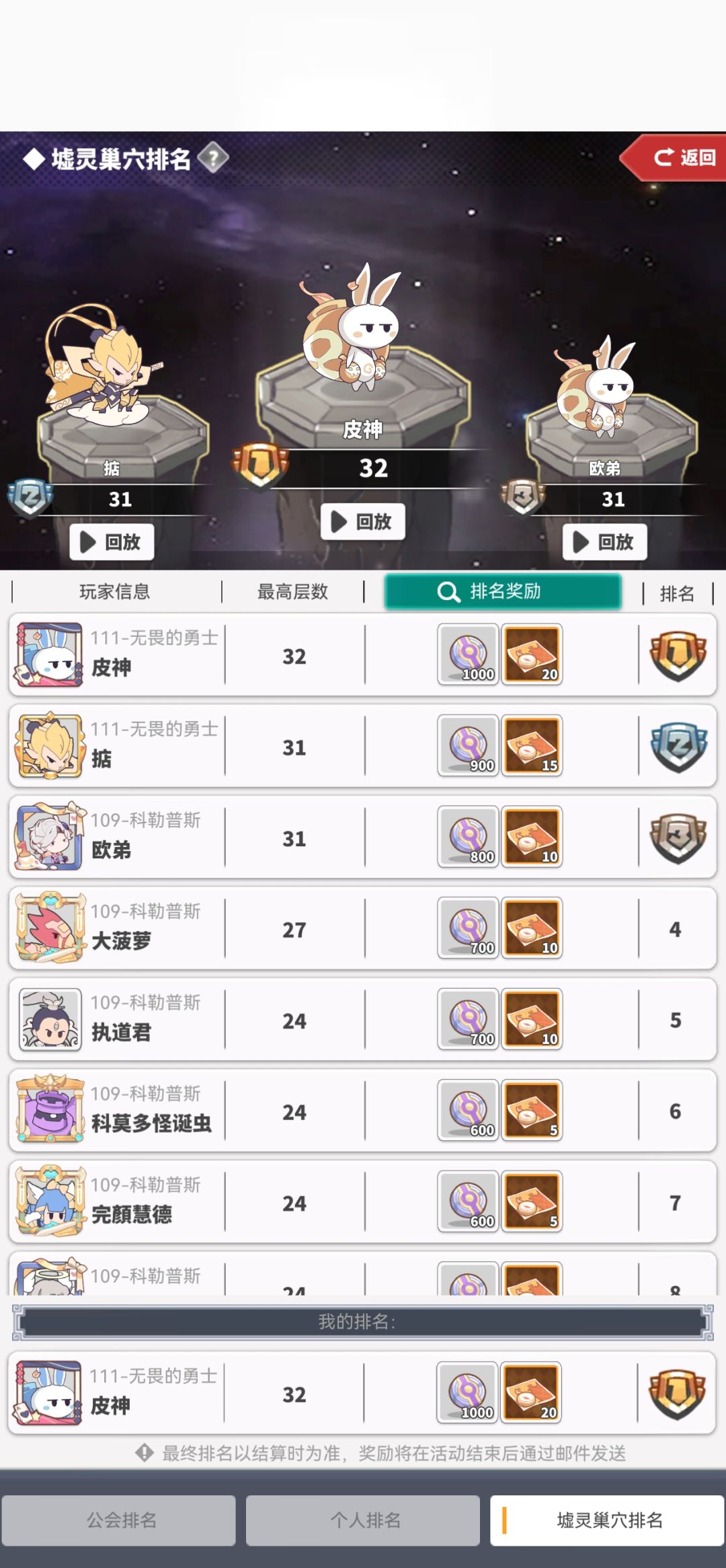 105区以后,有多少人能活群龙试炼 1