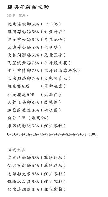 六弟子可用主动整理（锐器向）