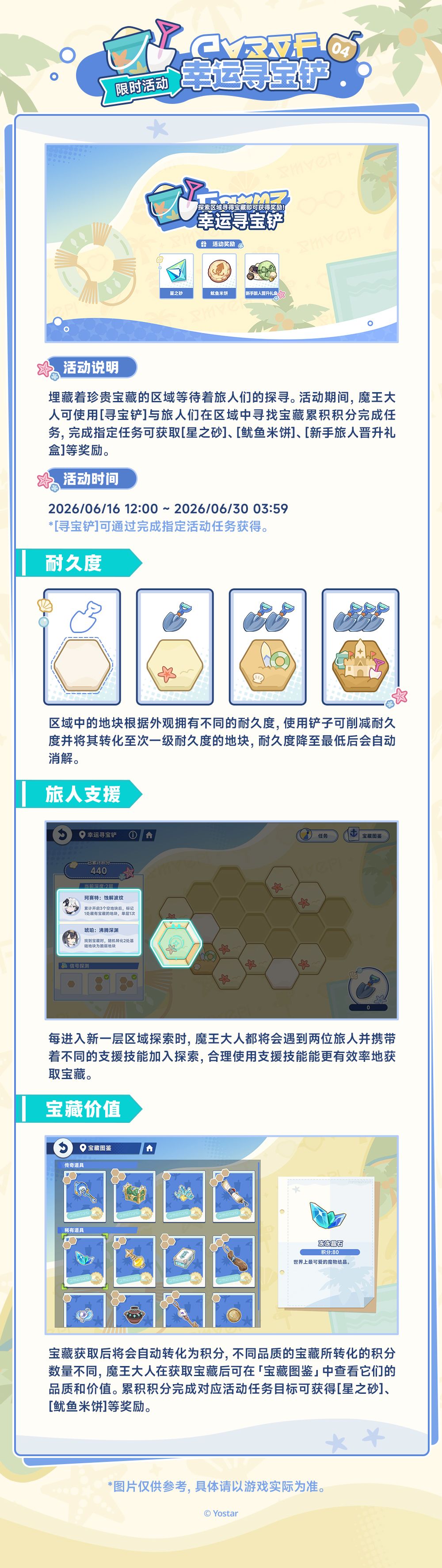 「惊奇冒险!渊海幽灵船传说!」活动说明 3
