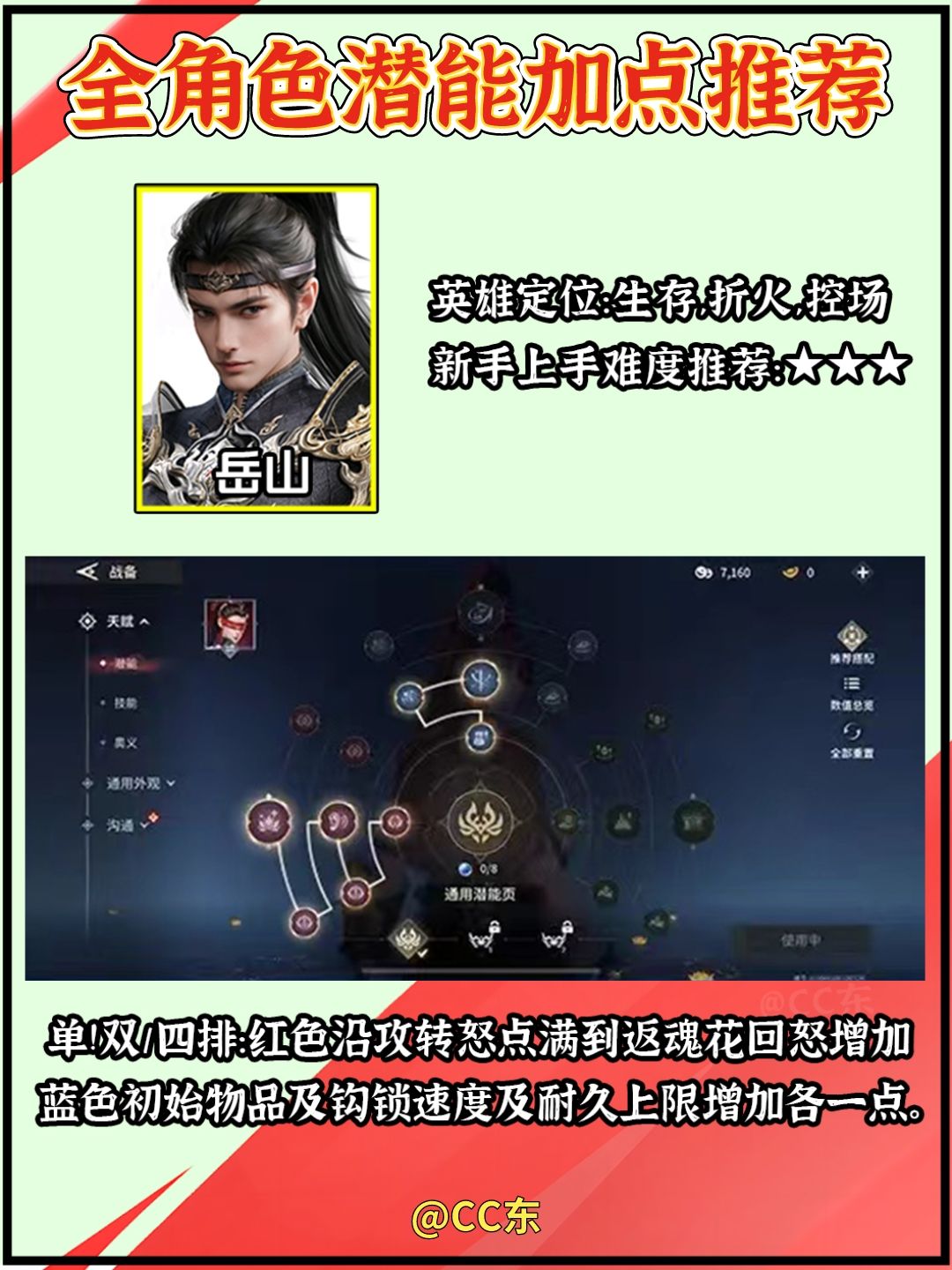 全角色潜能加点推荐第二篇 6