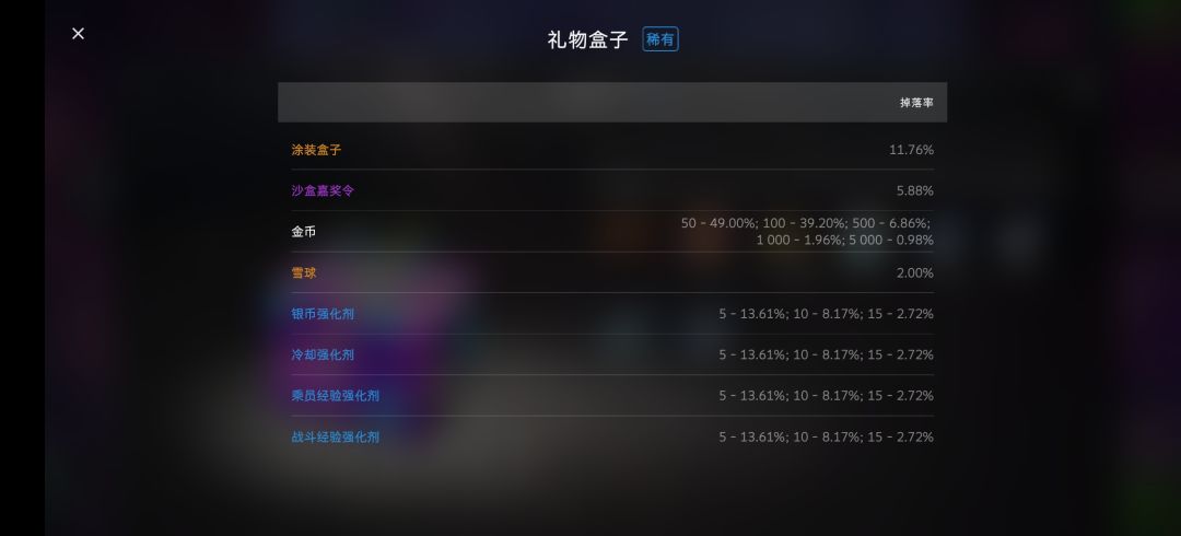 50个箱子这么低的概率 宁愿给我金币 2