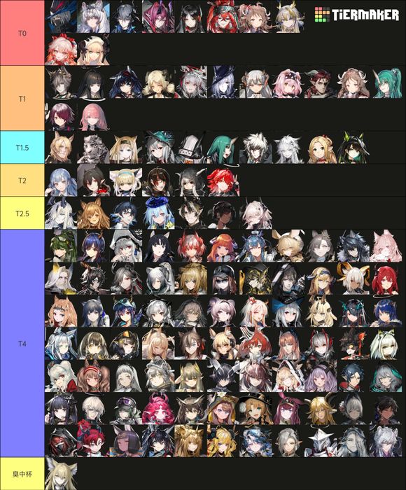 舟吧看到的挂机向强度榜截图