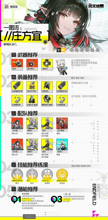 终末地攻略|庄方宜养成基础版