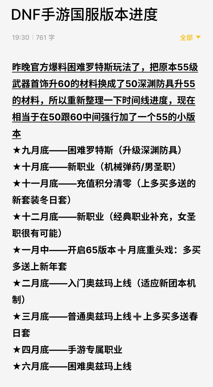 游戏进度整理截图
