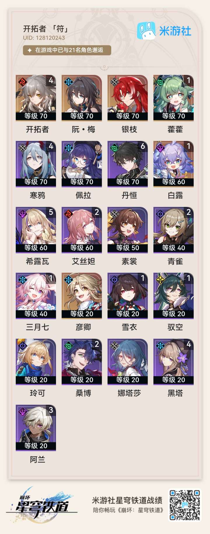 求各位大佬看一下配队截图