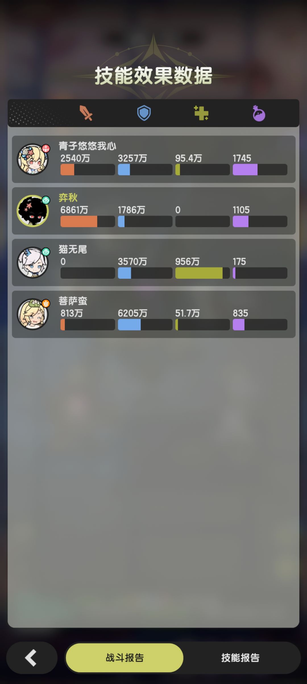 最强贤者(三转) 2