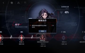 解锁角色「服从度40」「关卡推荐」