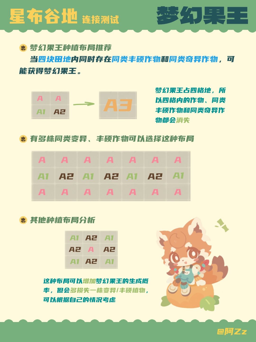 👑星布谷地连接测试|梦幻果王种植攻略 5