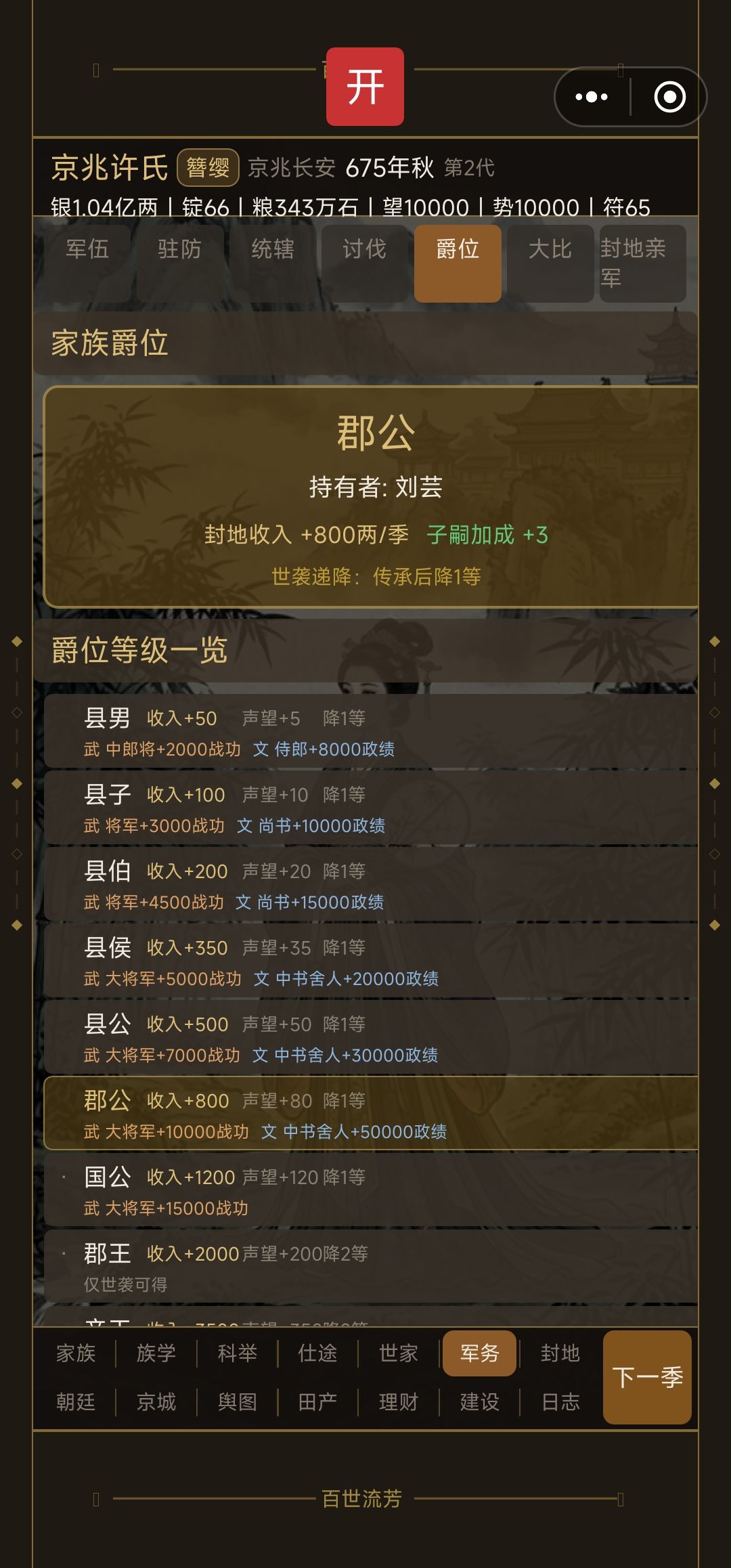 中书舍人政绩到18000上不去了 2
