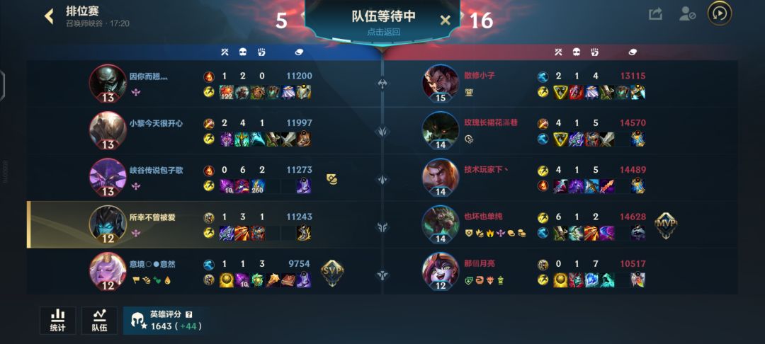 这游戏太难了,谁在赢? 8