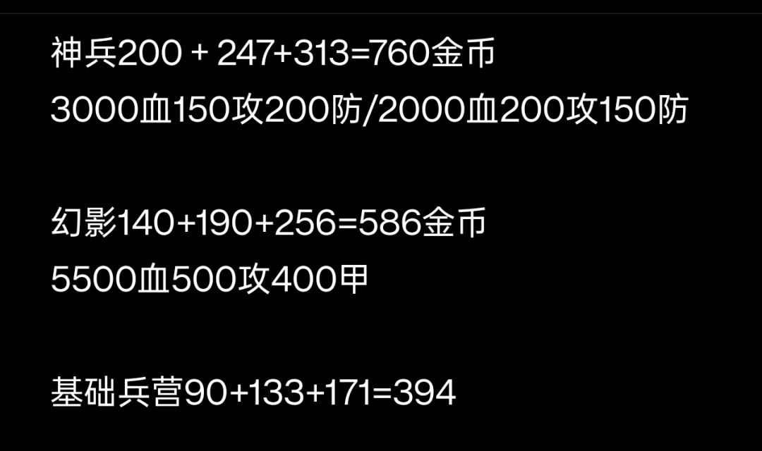离谱 1