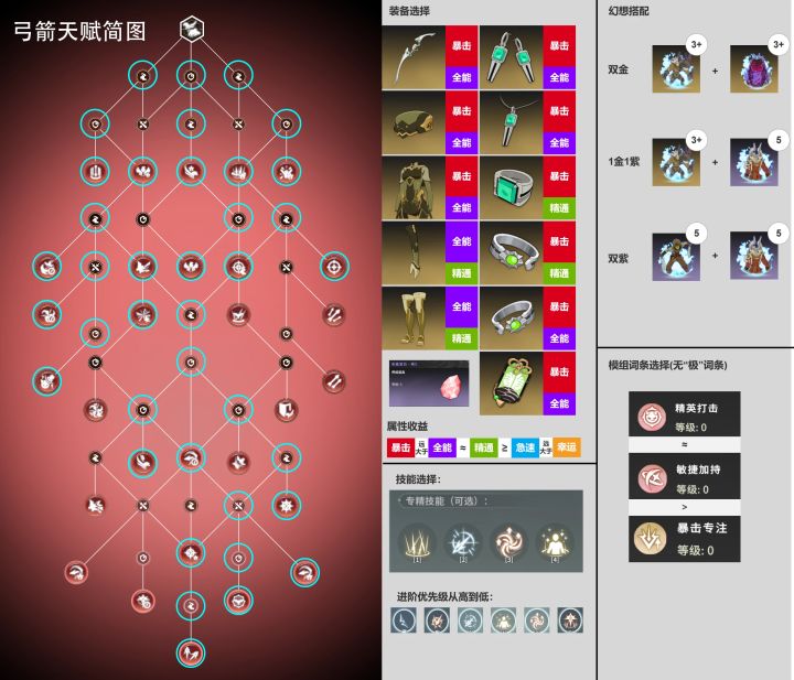 鹰弓截图