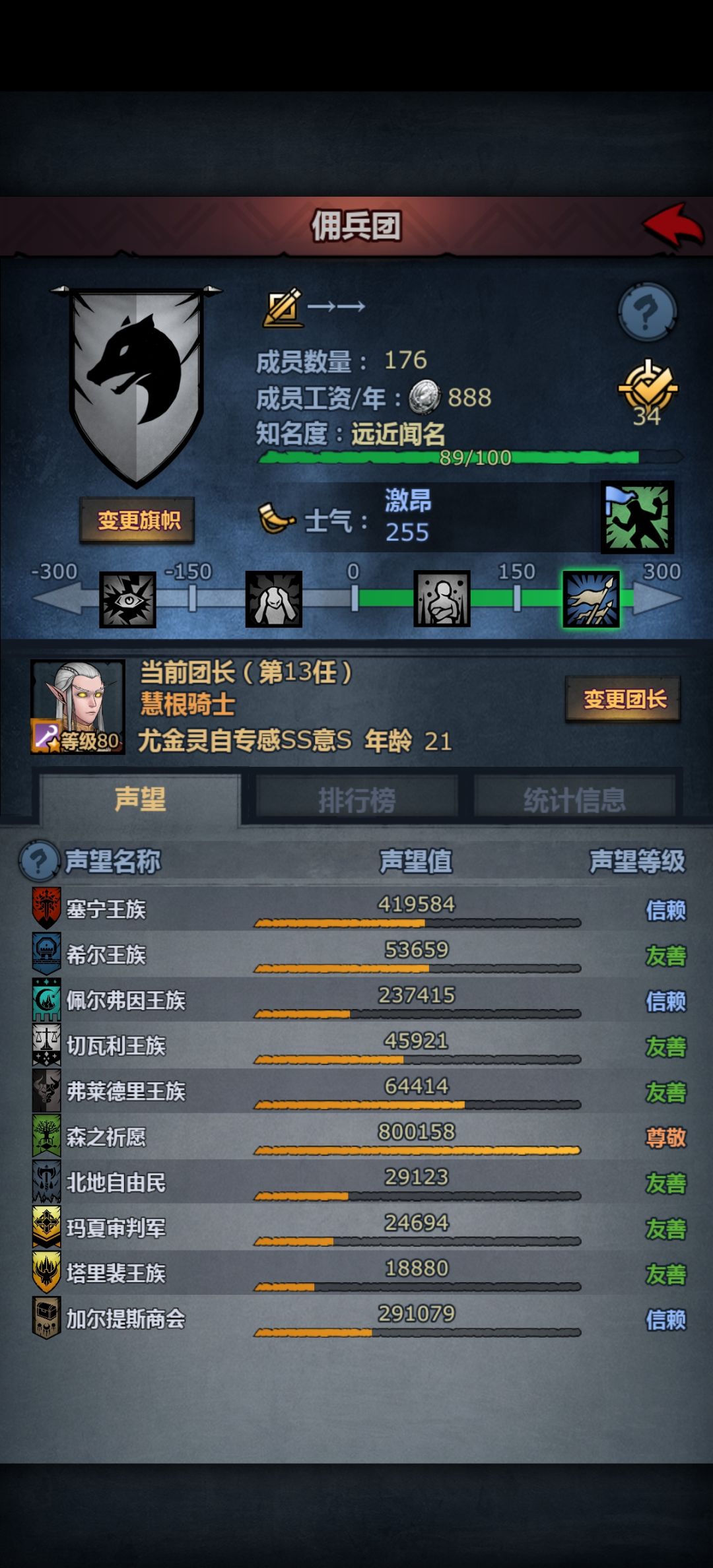泪目啊,终于法拉尊了 2