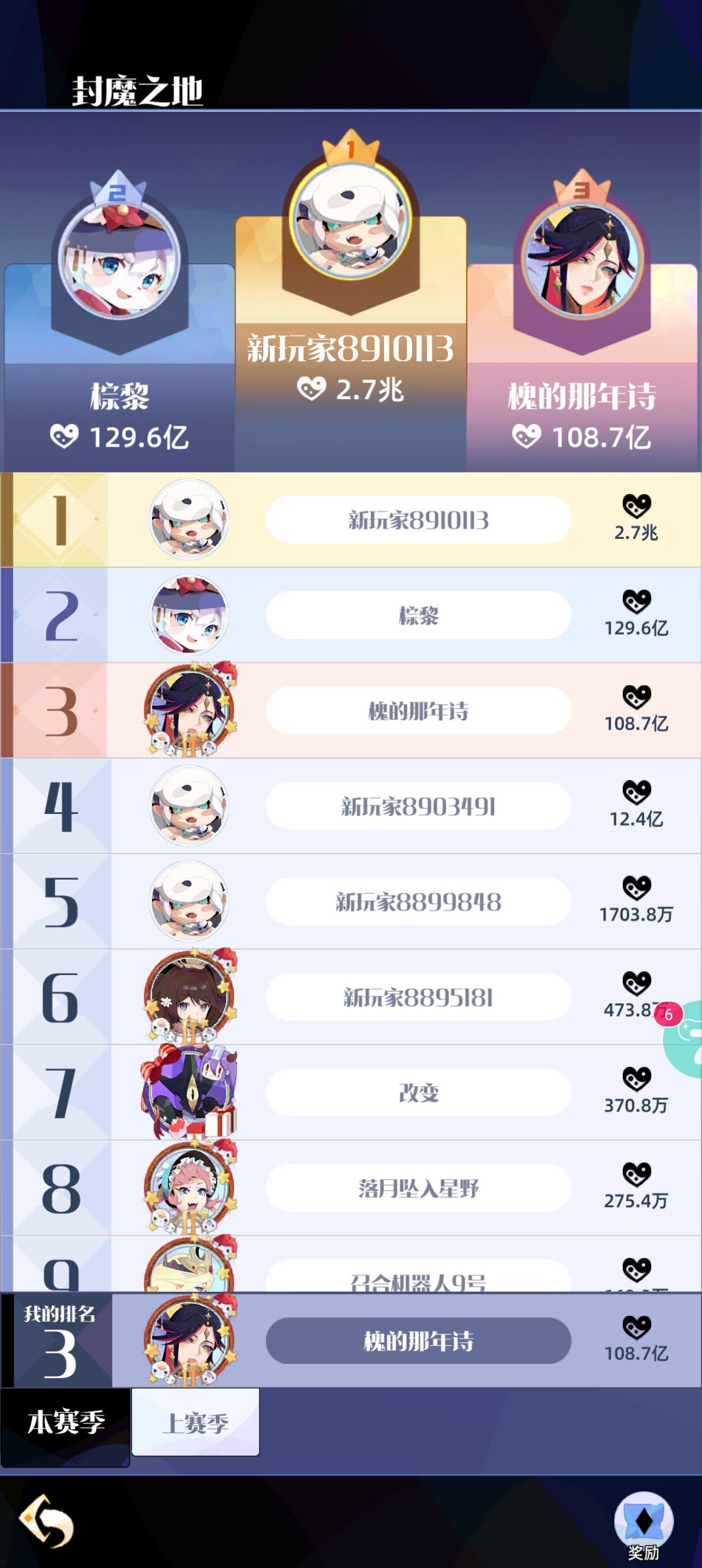 差距咋这么大的 2