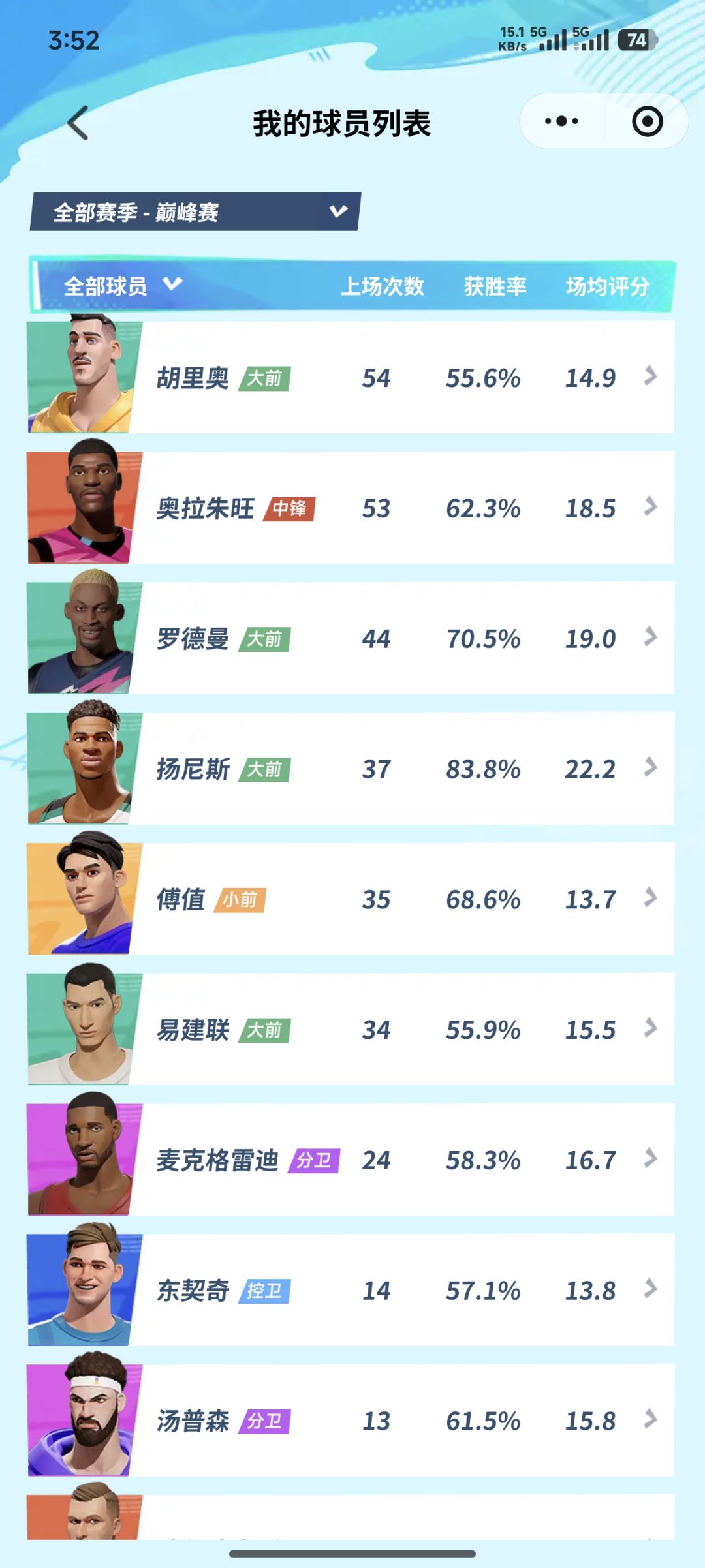 回坑玩家，求人物推荐 2